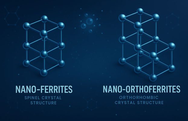 Game Changers: Understanding the Key Differences in Using Nano-ferrites and Nano-orthoferrites Powders